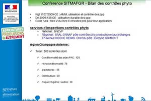 bilan